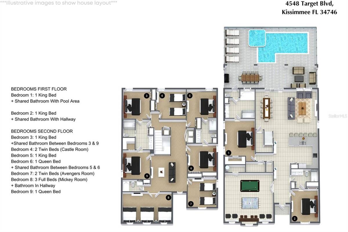 4548 Target Boulevard, Kissimmee, FL 34746