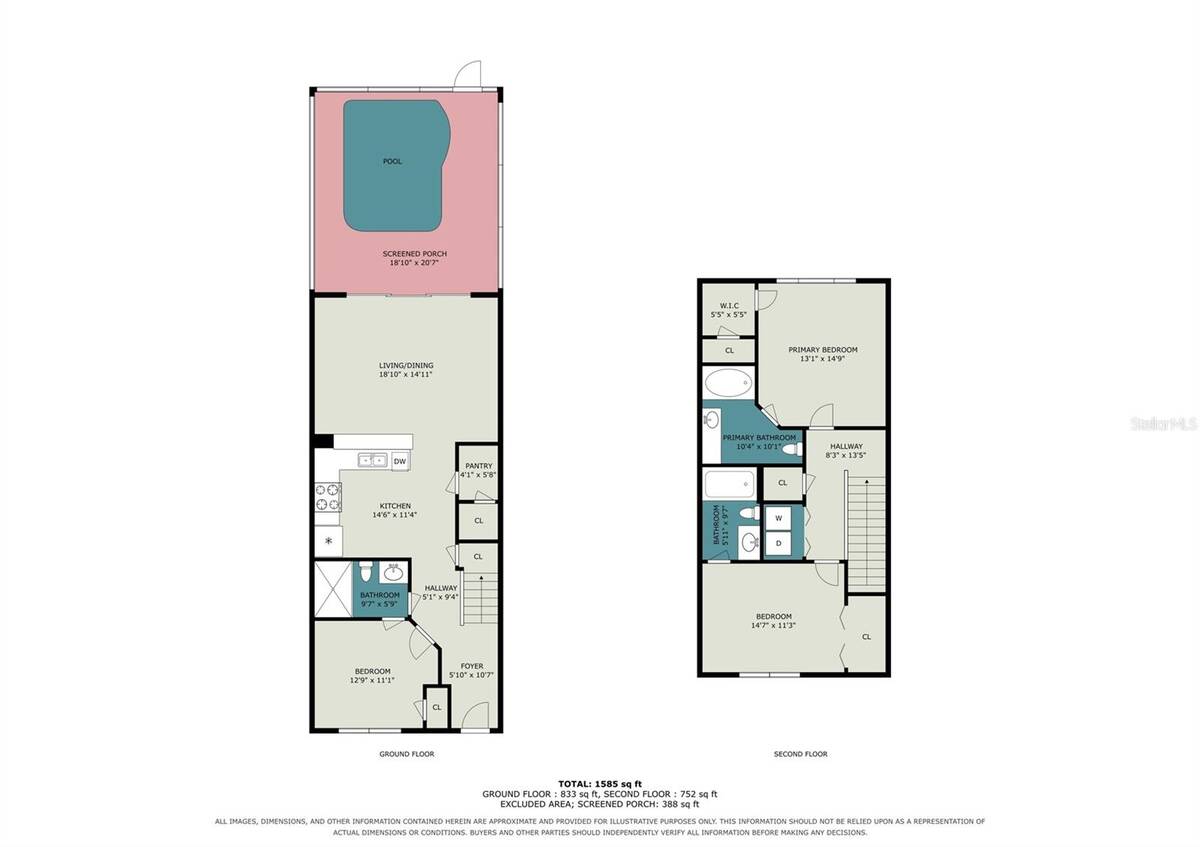 2326 Silver Palm Dr, Kissimmee, FL 34747